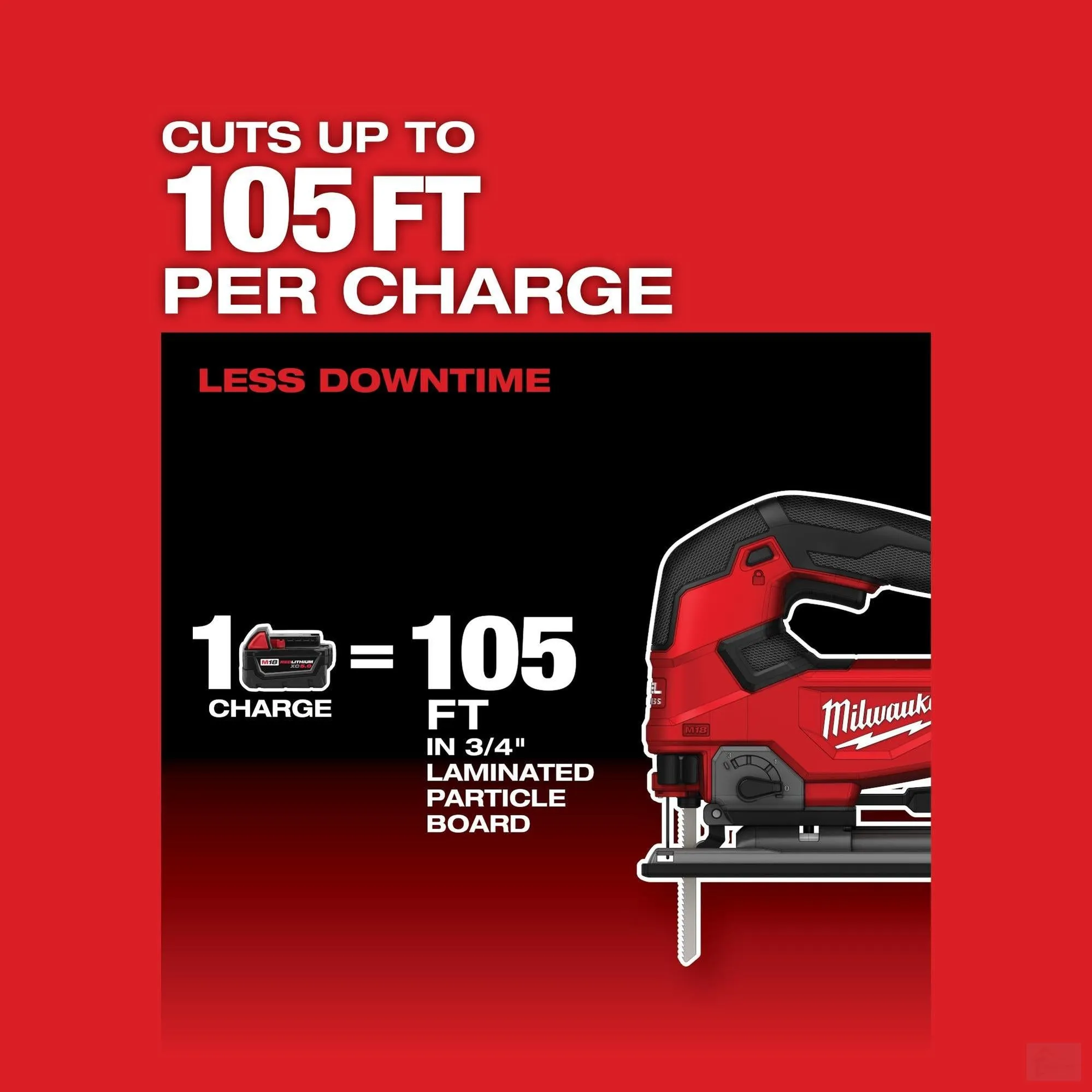 Milwaukee M18 FUEL™ D-Handle Jig Saw (Tool Only) 2737-20